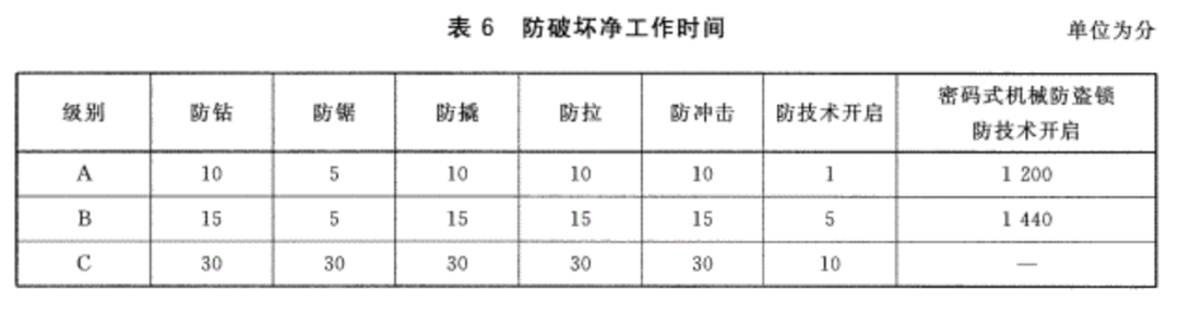 智能锁的价值取向！.png